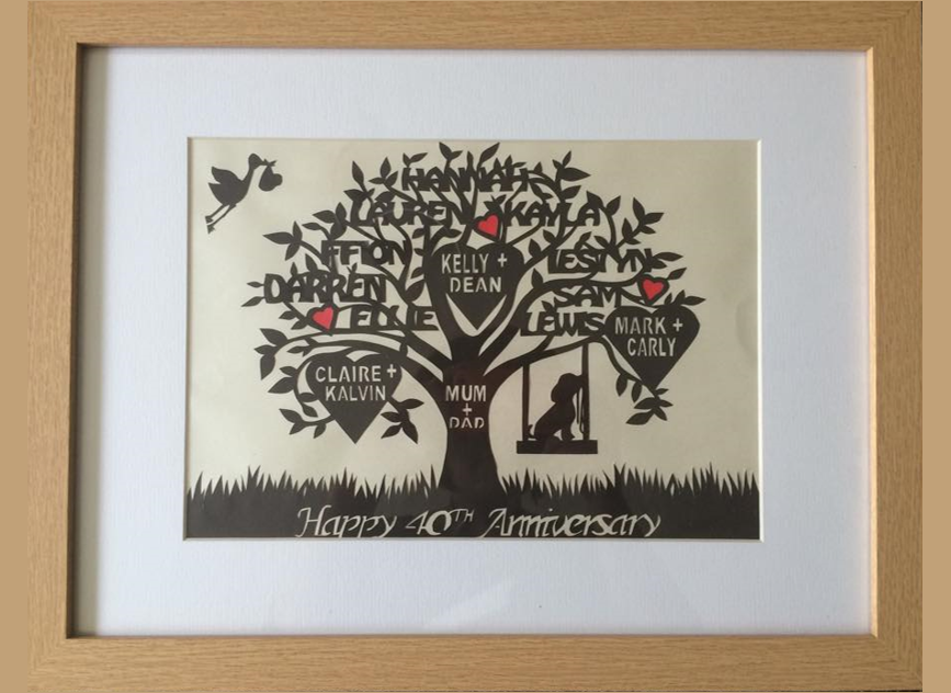 Family Tree Paper Cutting